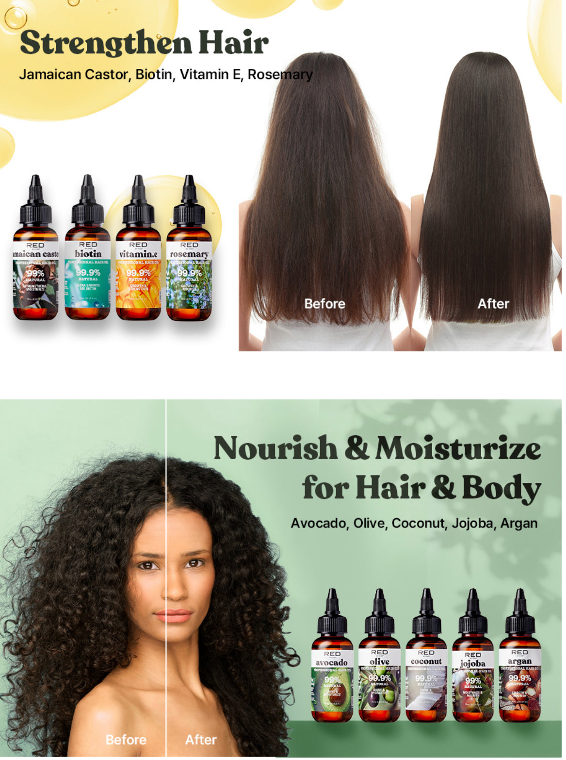 Red by Kiss Oil 2.5 oz